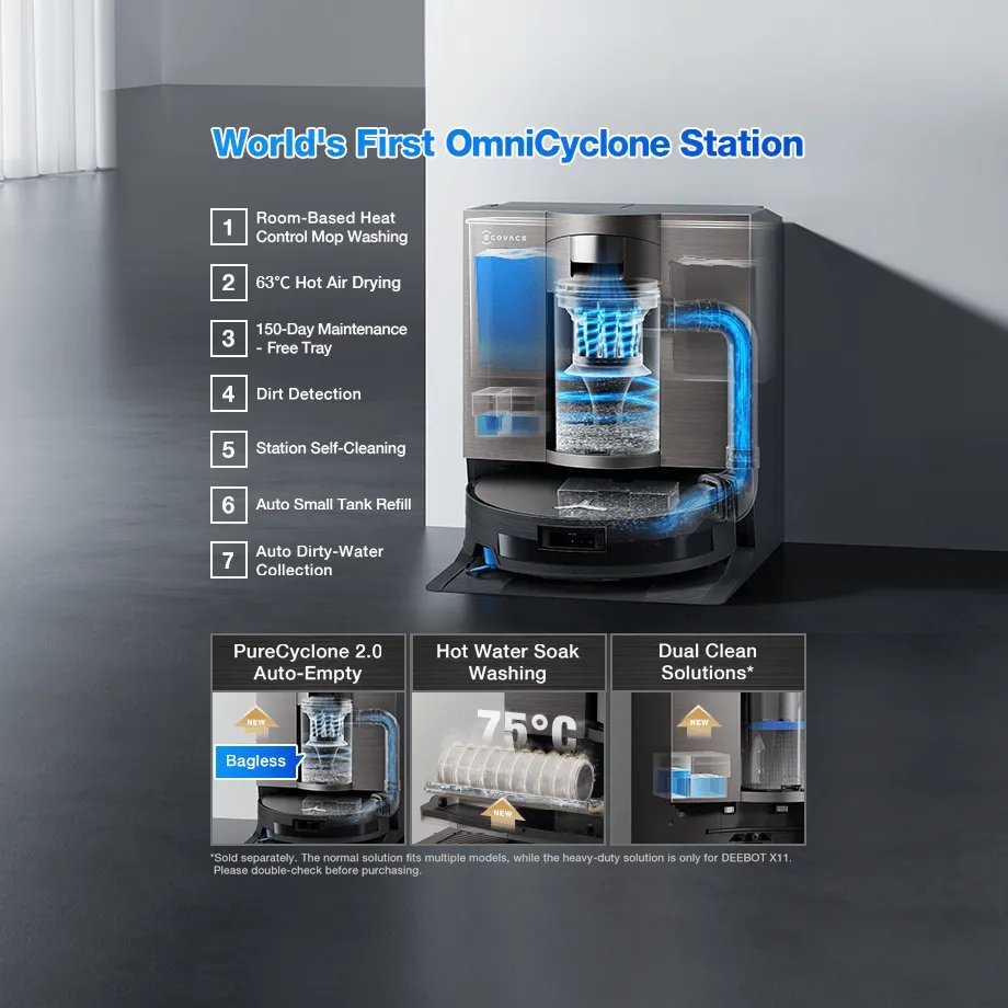 World's First OmniCyclone Station